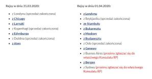 Polacy z Peru, Meksyku i Singapuru już w Ojczyźnie. Kolejne zaplanowane LOT-y m.in. z Australii, Argentyny, Japonii i Indii