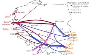 Działania w zakresie transportu związane z toczącą się wojną rosyjsko-ukraińską. Przewóz uchodźców koleją. Bezpłatne przejazdy na terenie swoich krajów oferują także przewoźnicy kolejowi z Niemiec, Czech, Słowacji, Austrii i Węgier